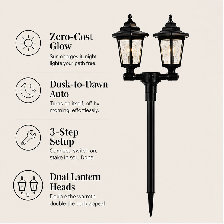 Duskholm – Solar Victorian Double-Head Lantern with Dusk-to-Dawn Glow + 50% OFF