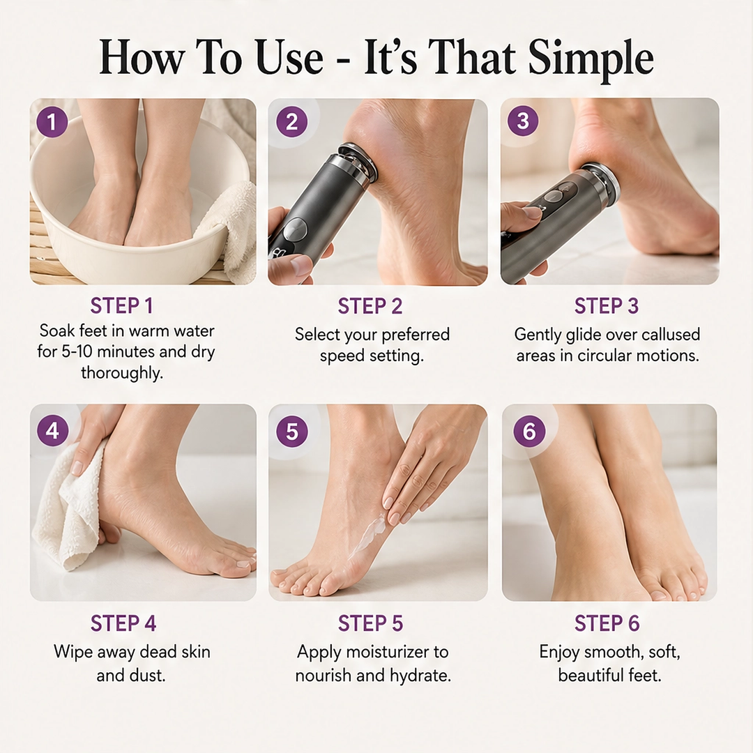 Pumira – 5-Speed Cordless Electric Callus Remover with 50 Sanding Pads + 50% OFF