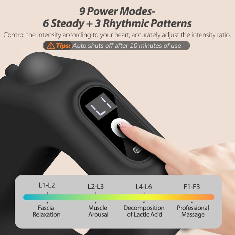 Kinetra – 3-in-1 Vibrating Fascia Ring Massager with Hands-Free Belt + 50% OFF