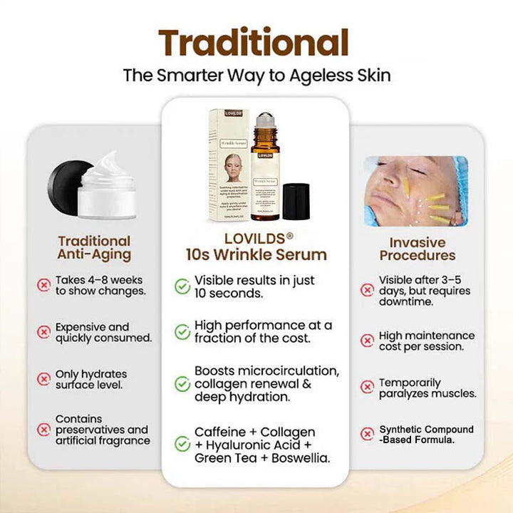 The AuraSmooth Wrinkle Serum – Soothing Rollerball with Anti-Aging Properties + 50% OFF