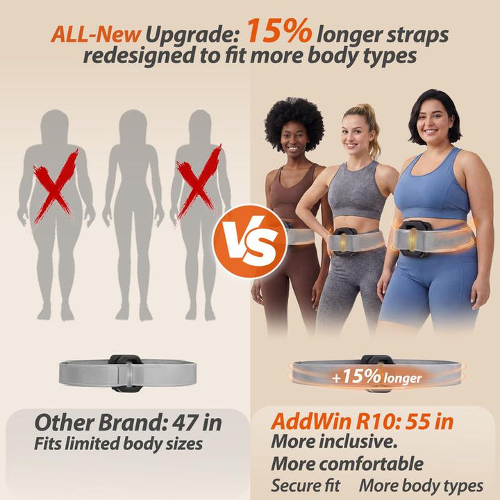 Kinetra – 3-in-1 Vibrating Fascia Ring Massager with Hands-Free Belt + 50% OFF
