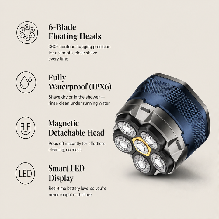 Contoura – 6-Blade Waterproof Head Shaver Kit + 50% OFF features