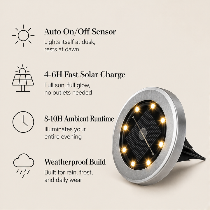 Sunhollow – Auto On/Off Solar Ground Lights, Steel Rim Disk Lights + 50% OFF features