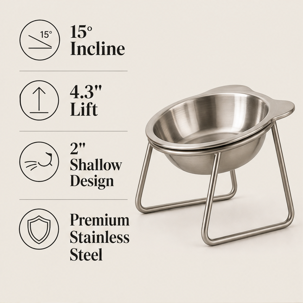 TiltEase – 15° Tilted Elevated Anti-Vomit Stainless Steel Feeding Bowl + 50% OFF features