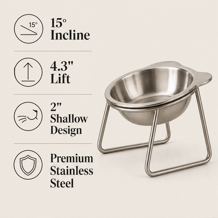 TiltEase – 15° Tilted Elevated Anti-Vomit Stainless Steel Feeding Bowl + 50% OFF features