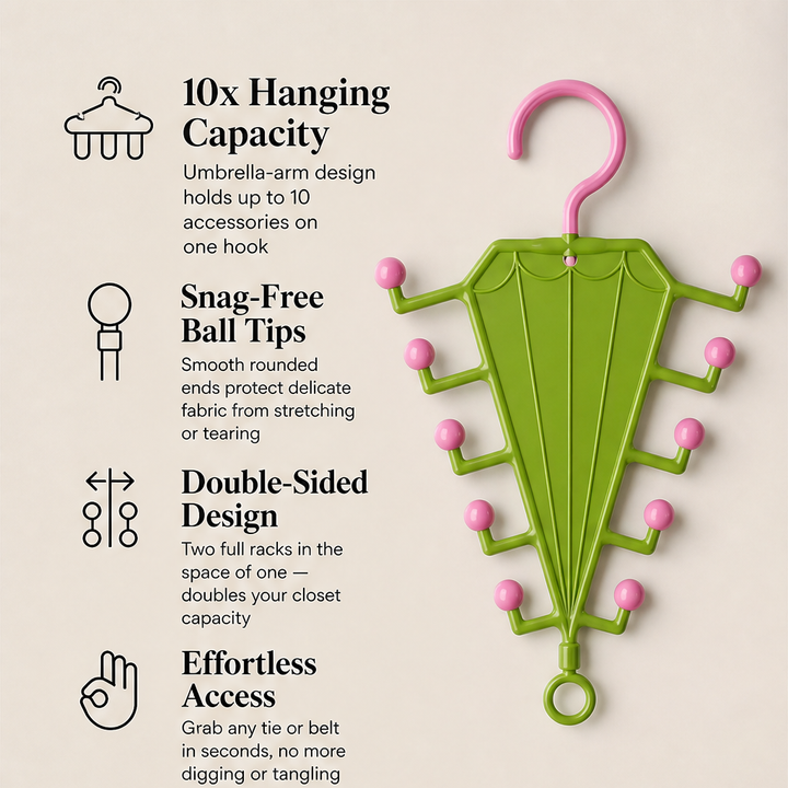 Tanglehold – Space-Saving Double-Sided Umbrella Hanger Rack + 50% OFF features