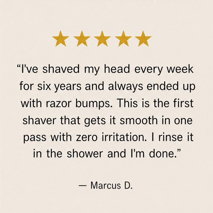 Contourix – 360° Floating Head Washable Shaving Kit for Men + 50% OFF detail