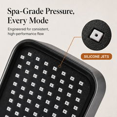 Rainhold – 4-Mode High-Pressure Shower Head with Anti-Clog Nozzles + 50% OFF
