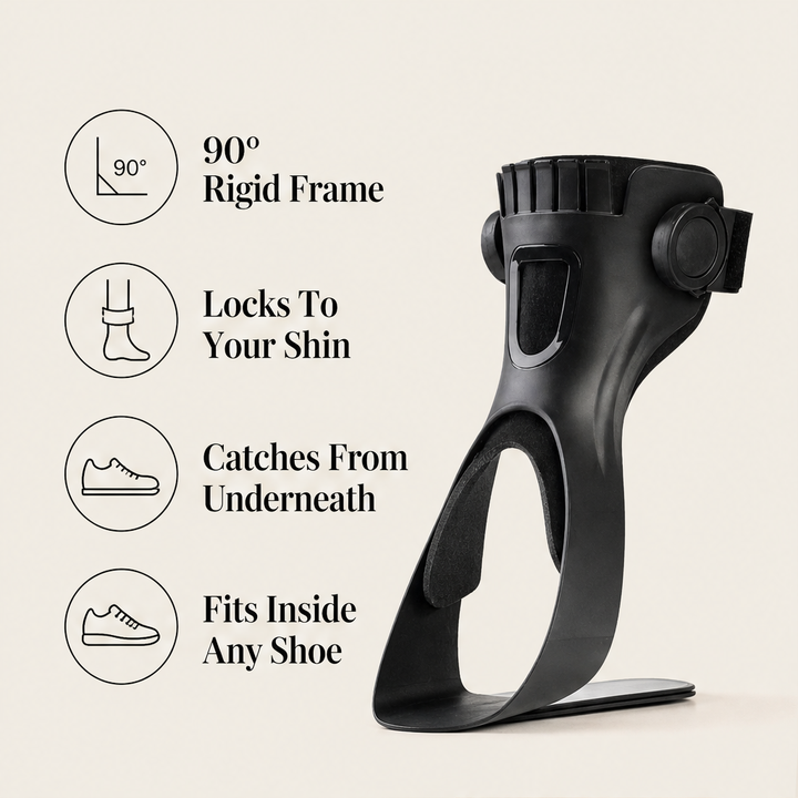 Steplock – Inflatable Liner, Ergonomic Support Foot Drop Brace + 50% OFF features