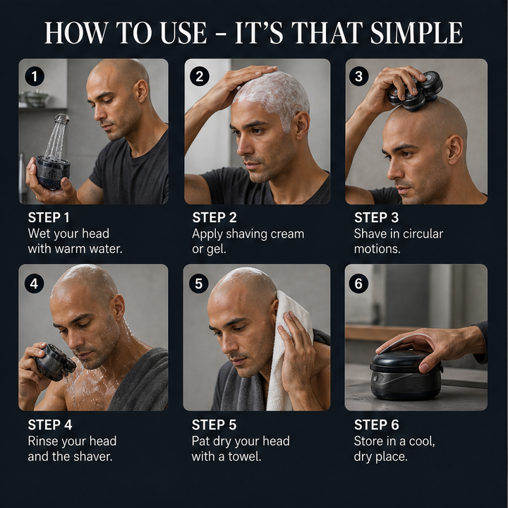 Shearlon – 6-Blade Floating Head Rechargeable Head Shaver + 50% OFF detail