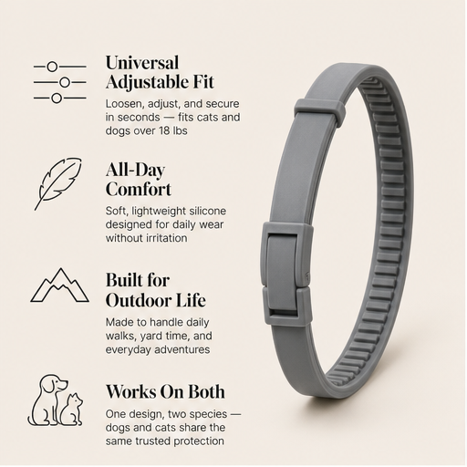 Guardpaw – Adjustable Weatherproof Flea &amp;amp; Tick Collar for Dogs &amp;amp; Cats features