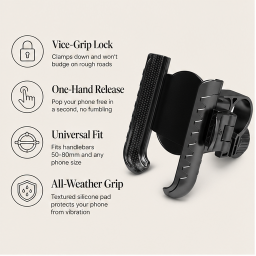 Gripwick – Secure Lock &amp; One-Handed Quick Release Bike Phone Mount + 50% OFF features
