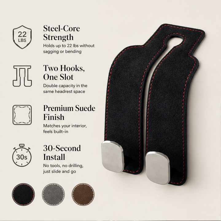 Backseat Foundry – Steel-Core Dual Hook Car Headrest Organizer + 50% OFF features