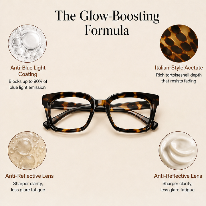 Amberloe – Blue Light Blocking Oversized Square Reading Glasses + 50% OFF detail