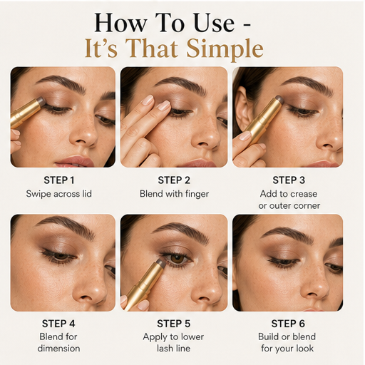 Swiftshade – 3-in-1 Blend Cream Eyeshadow Stick detail
