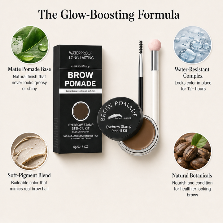Archelle – Waterproof Stamp Stencil Brow Pomade Kit + BUY 1 + PICK 1 FREE COLOR detail