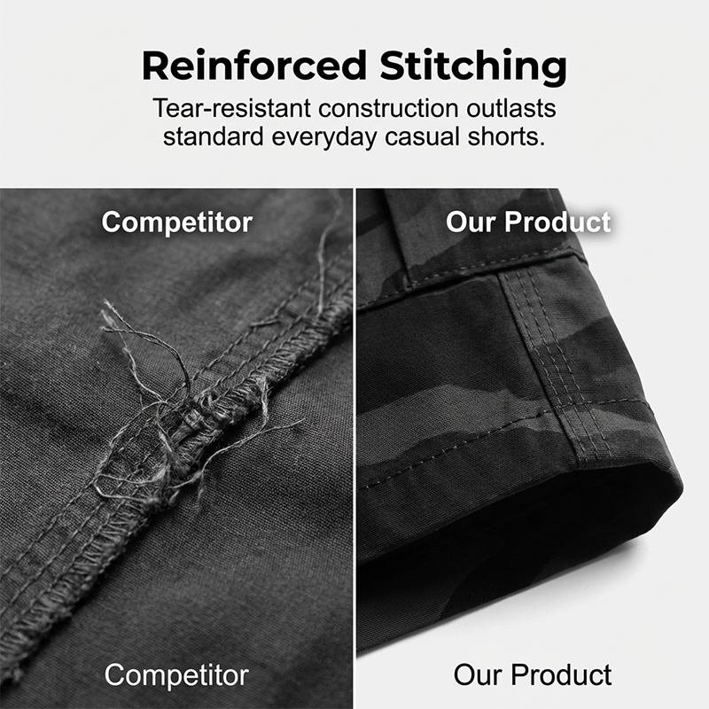 Ridgemont – Men&