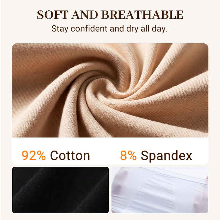 Poiselle – High-Waist Leak-Proof Panties with 3-Layer Absorbent Protection + 1+1 FREE