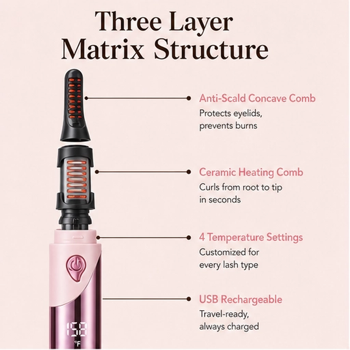Lashelle – Heated Eyelash Curler with 4 Heat Levels &amp; Digital Display + 50% OFF